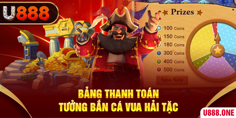 98win2 cá cược bóng đá như thế nào
